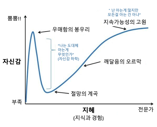 다운로드.png